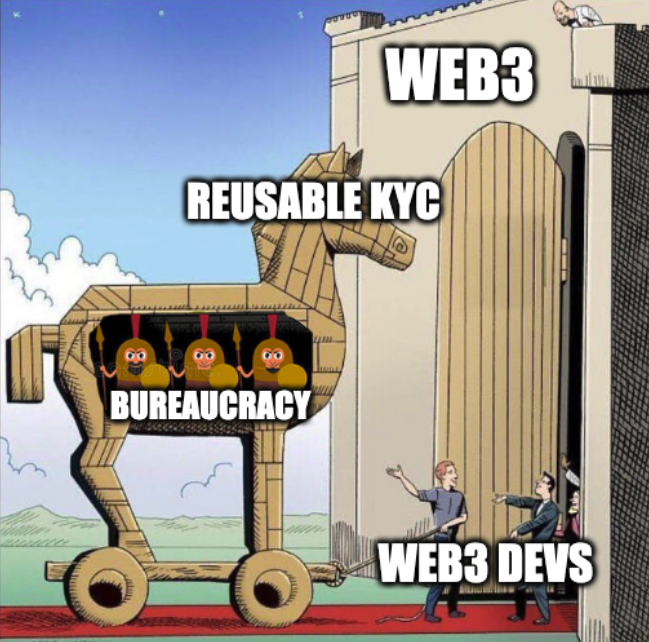 The web3 Trojan horse meme. The castle is labelled web3. The Trojan horse is labelled reusable KYC. Bureaucracy is the label for its contents. And it's welcomed in by web3 devs.
